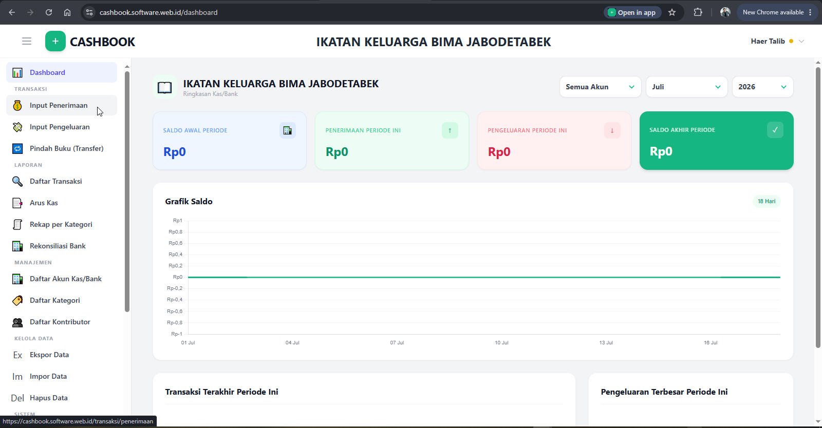 Dashboard awal buku kas/bank yang baru dibuat
