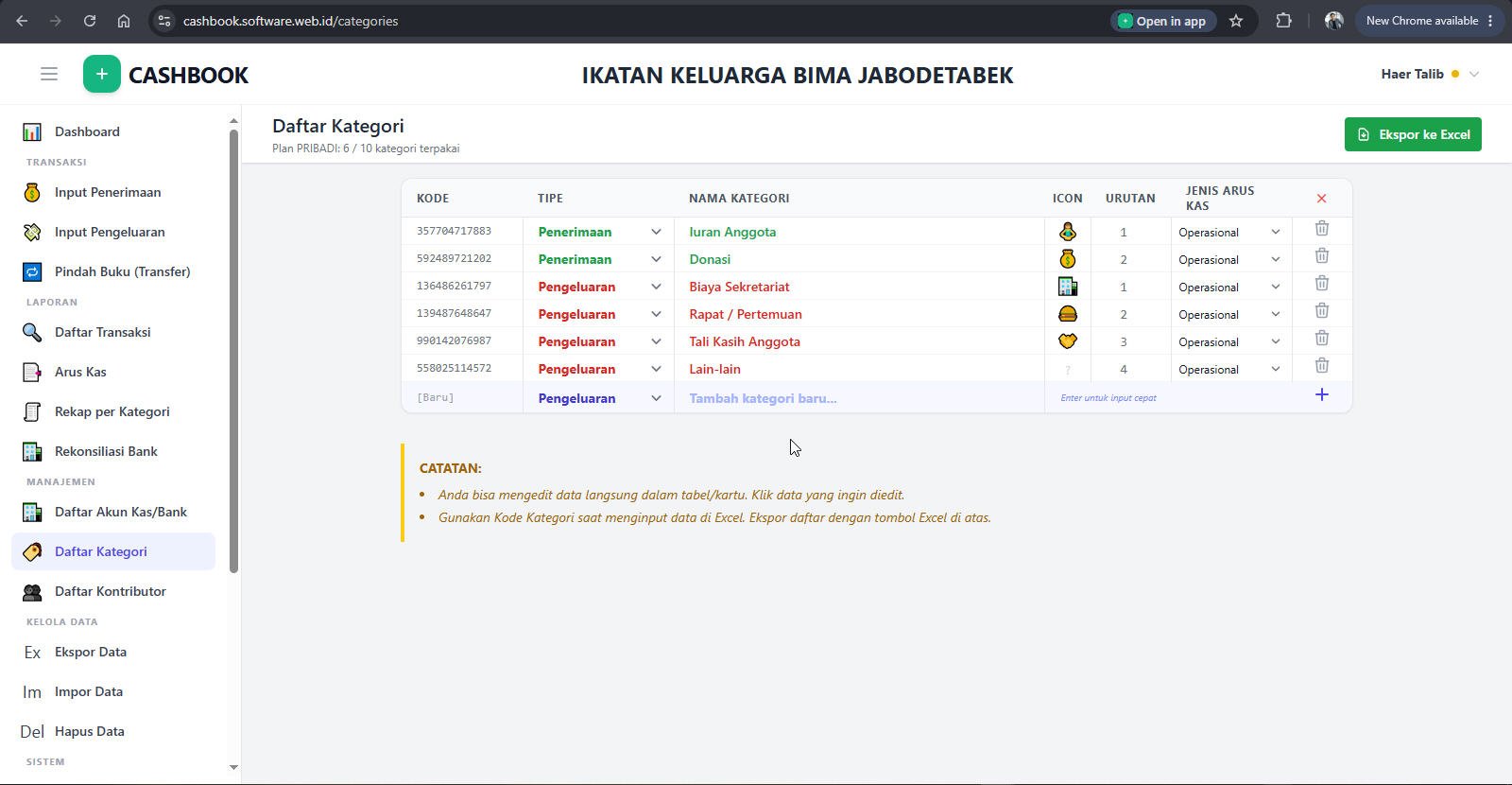 Halaman Daftar Kategori