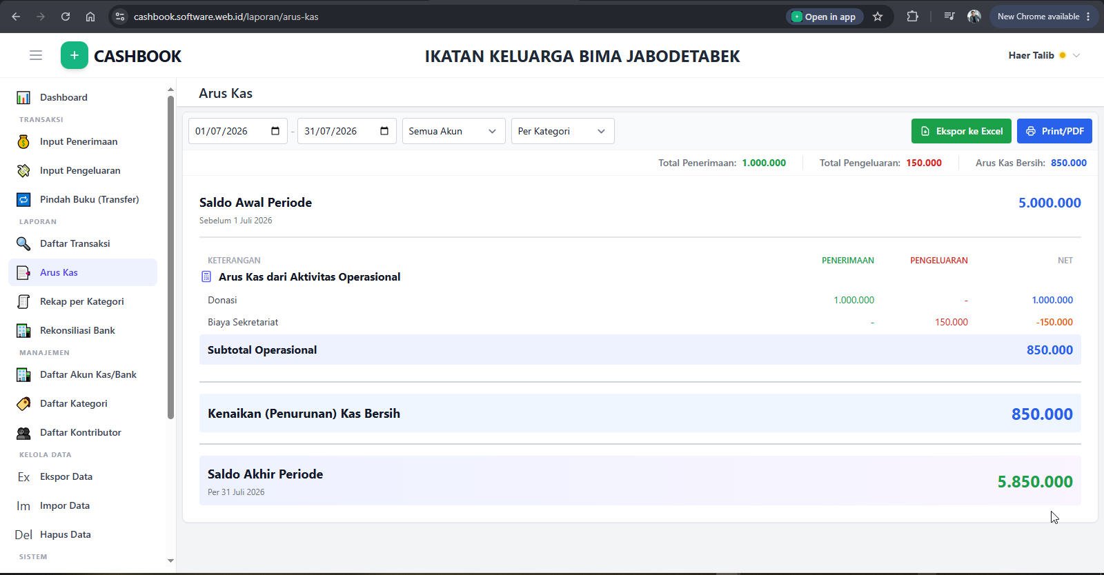 Laporan Arus Kas / Cash Flow