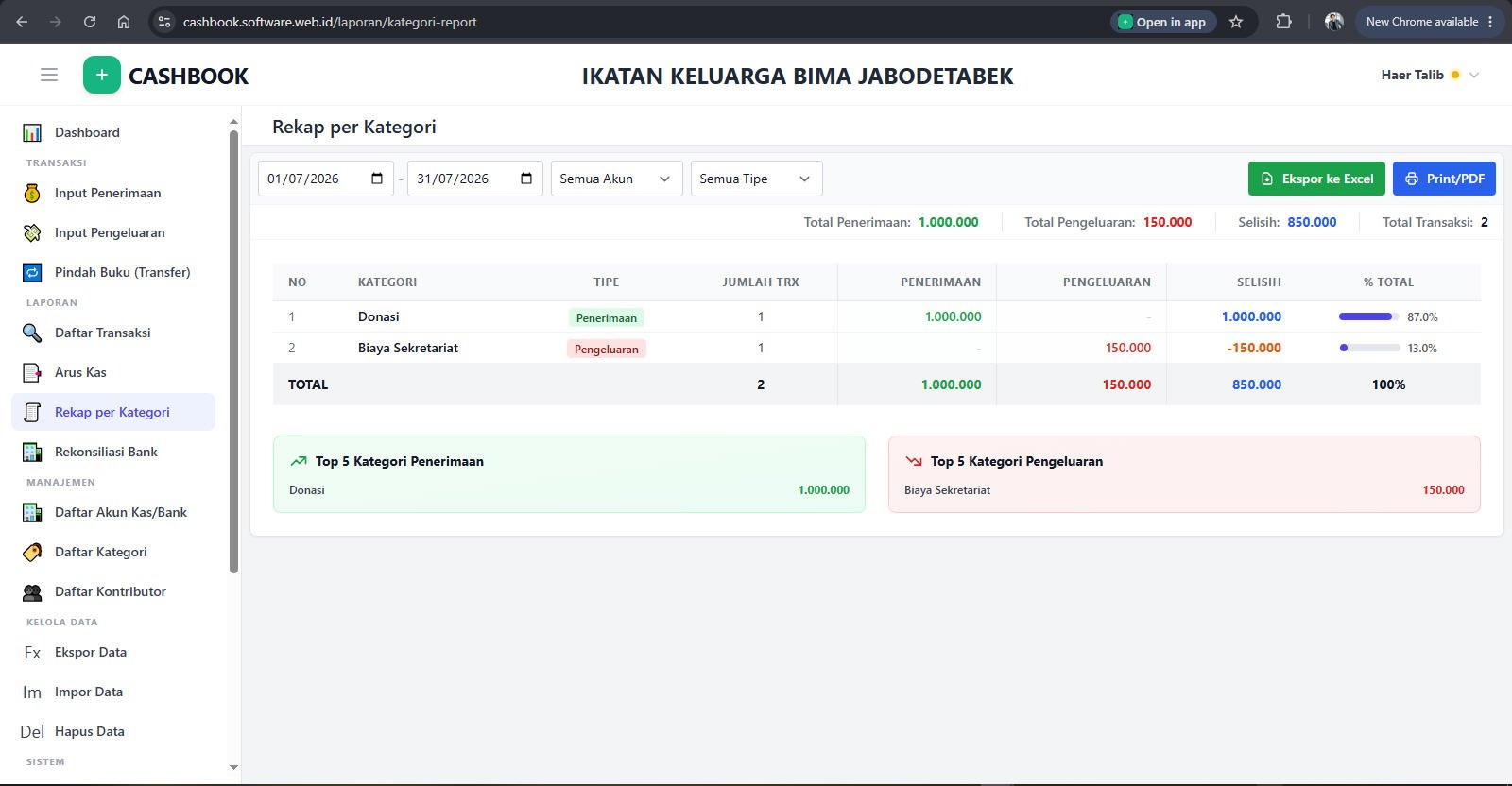 Laporan Rekap per Kategori